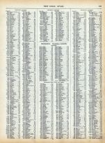 Page 142 - Population of the United States in 1910, World Atlas 1911c from Minnesota State and County Survey Atlas